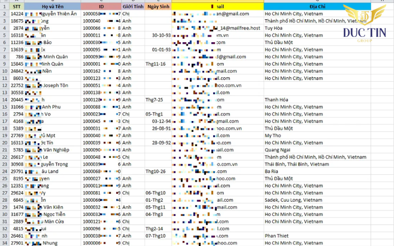 Cần xây dựng nguồn data email chất lượng 